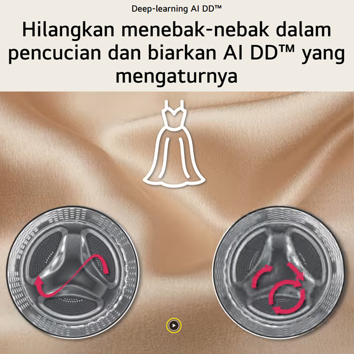 LG Mesin Cuci Front Loading AI DD Turbo Wash 15 Kg - F2515SNEG1 | F2515 SNEG1